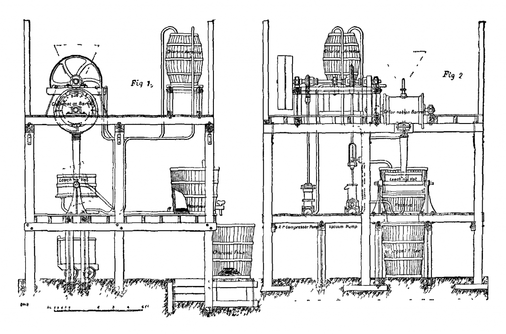 History – Trilogy Refinery